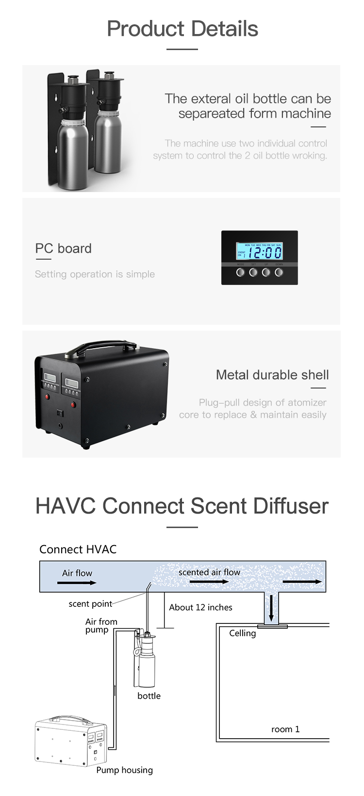HVAC scent equipment