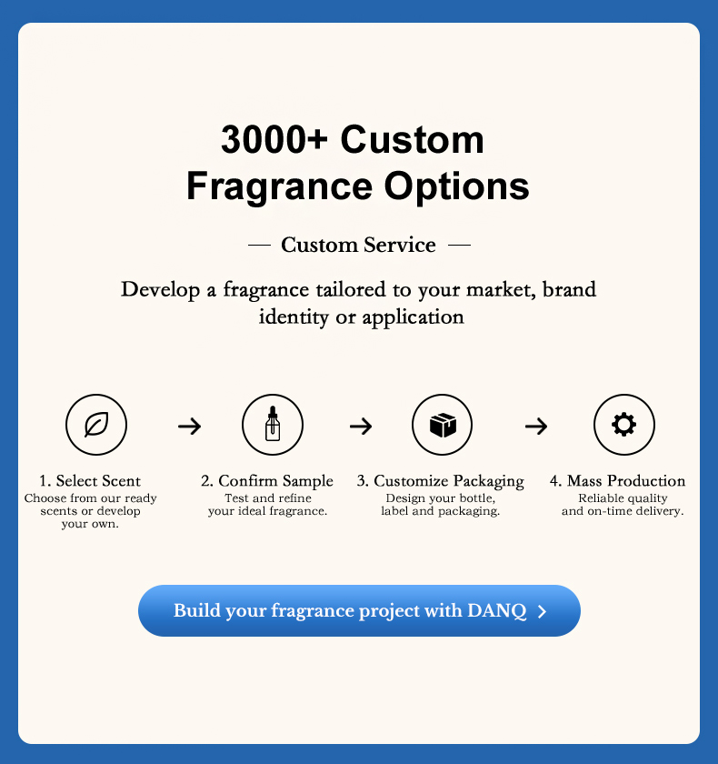 1619-sky-realm-fragrance-oil (15).jpg