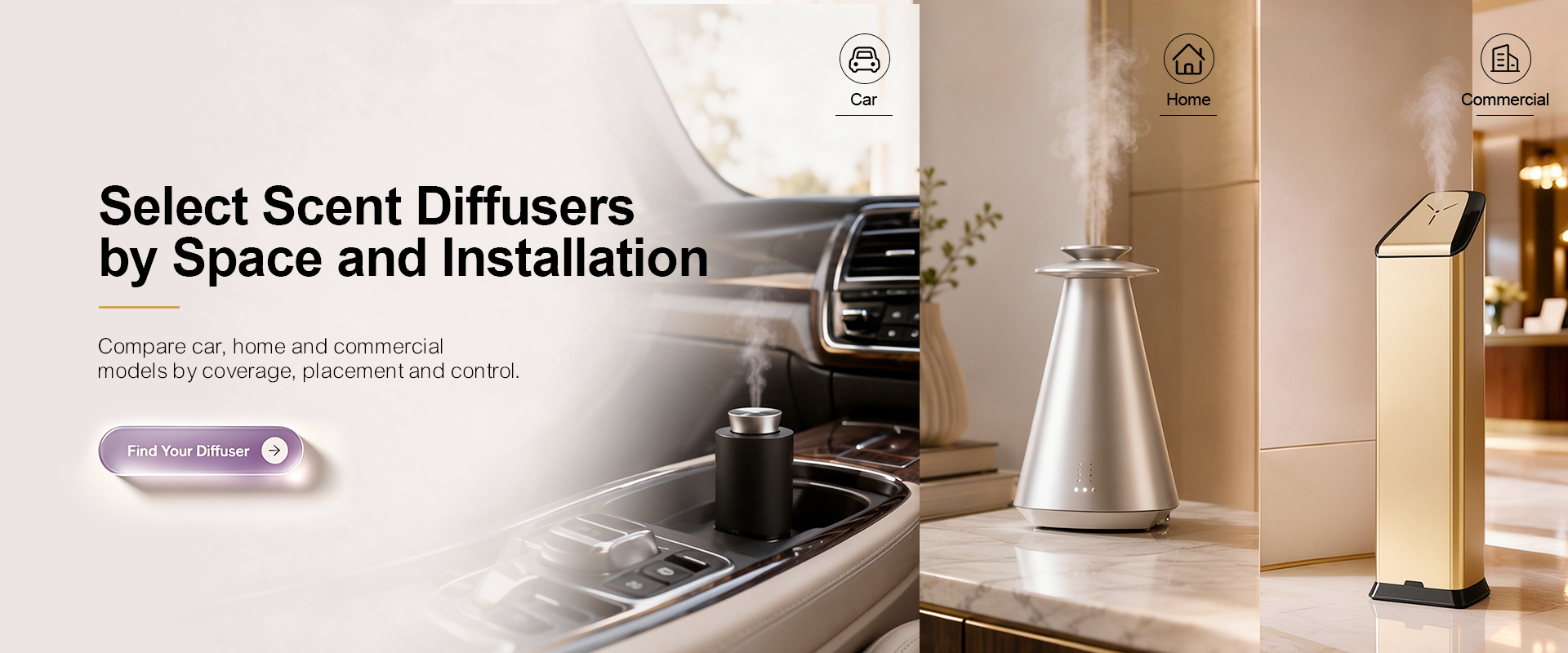 Car, Home & Commercial Scent Diffusers | DANQ